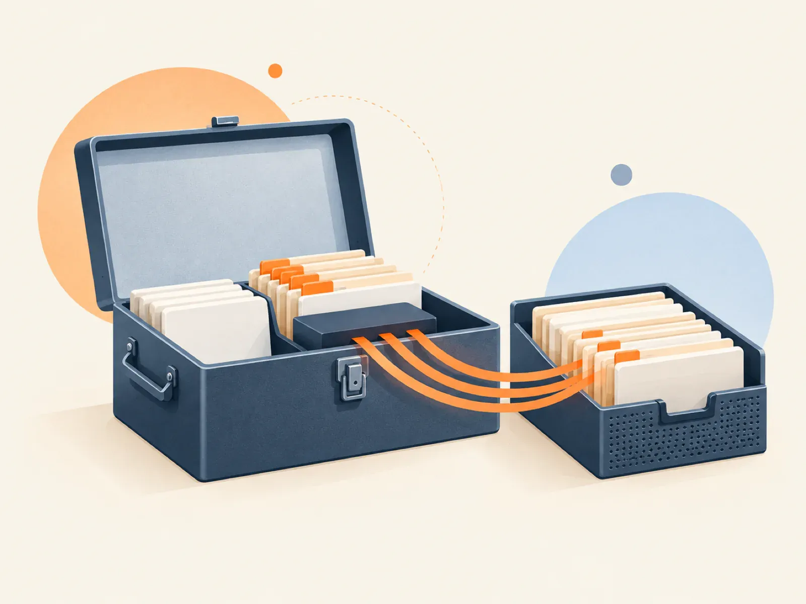 Portable business records prepared for a field service software export